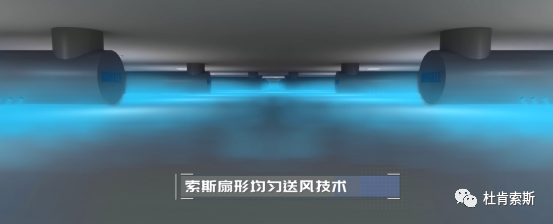 640 索斯风管STU扇??体均匀送?技术