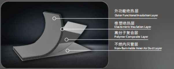18新利LUCK·(中国区)官方网站