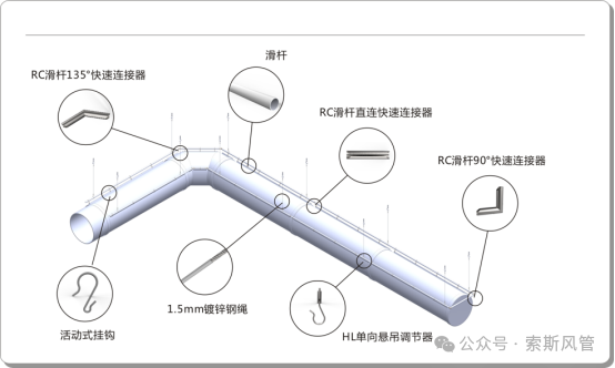 18新利LUCK·(中国区)官方网站