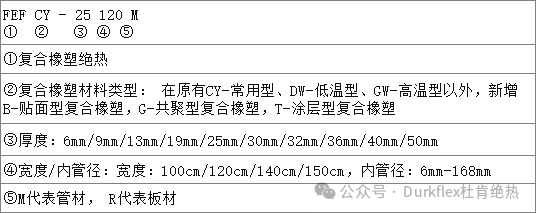 18新利LUCK·(中国区)官方网站