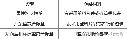 18新利LUCK·(中国区)官方网站