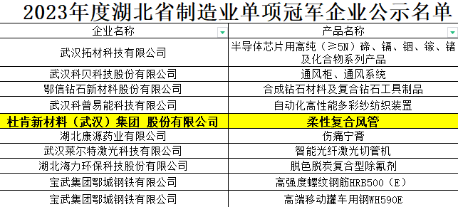 18新利LUCK·(中国区)官方网站