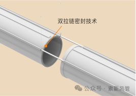 04759410-0bf4-43b7-8ab3-1ac6d0eacfab 18新利LUCK·(中国区)官方网站